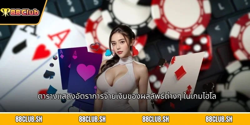ตารางแสดงอัตราการจ่ายเงินของผลลัพธ์ต่างๆ ในเกมไฮโล